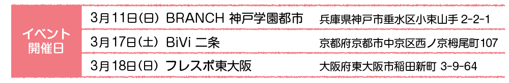 イベント開催日