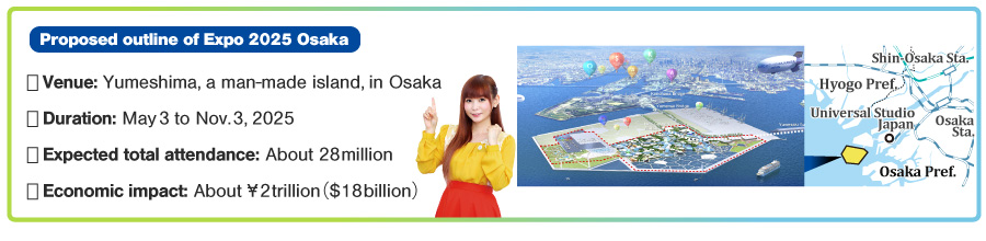 Proposed outline of Expo 2025 Osaka